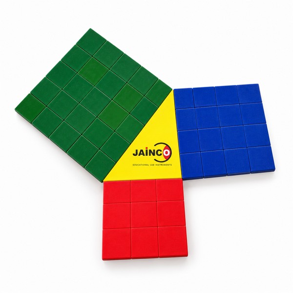 Pythagoras Theorem
